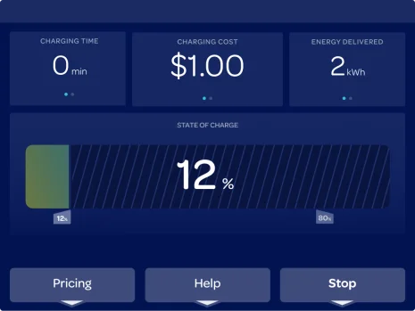 Session details displayed on charger screen including charging time, charging cost, energy delivered, state of charge and the options to view Pricing on the left, Help in the center, and Stop on the right